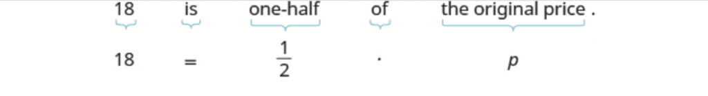 The top line reads: “18 is one-half of the original price.” Below 18 is a brace and the number 18. Below “is” is a brace and an equal sign. Below “one-half” is a brace and the fraction 1 over 2. Below “of” is a brace and a multiplication dot. Below “the original price” is a brace and an italicized p.