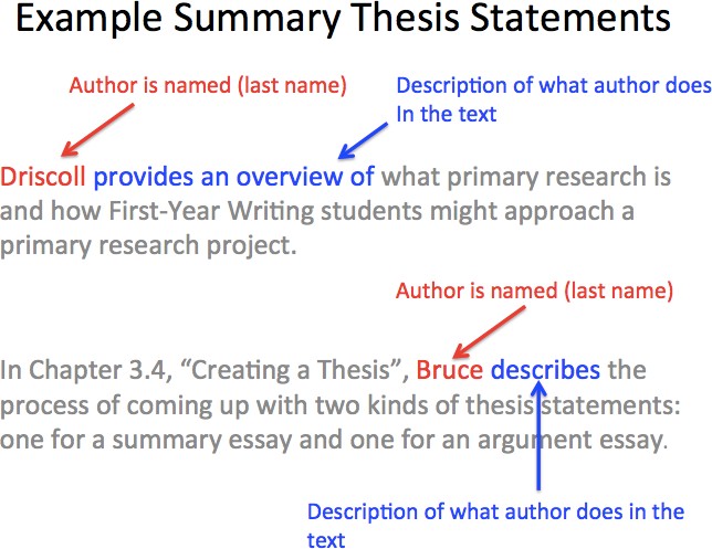 example summary of thesis statements