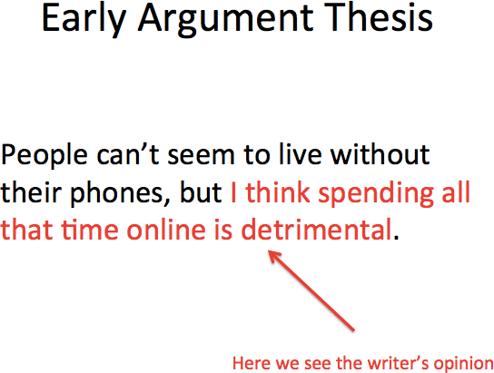early argument thesis example