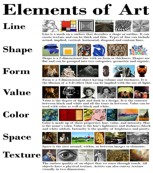 Various works of art: line art, shape art, form art, value art, color art, space art, and texture art