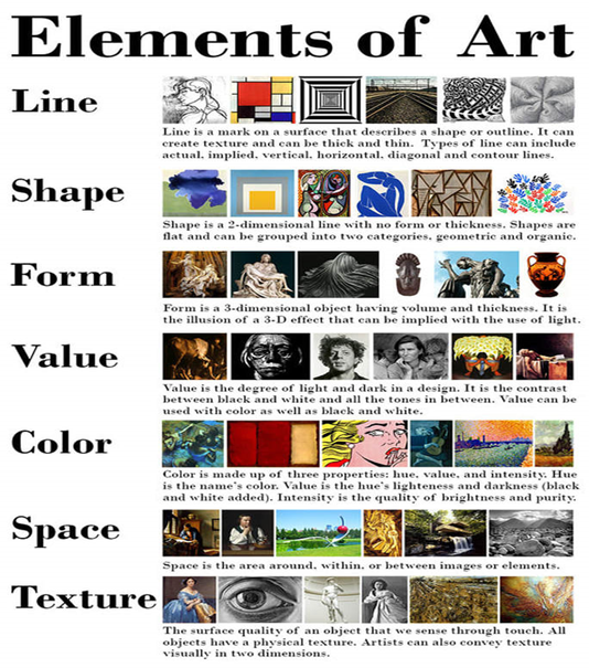 the elements of art