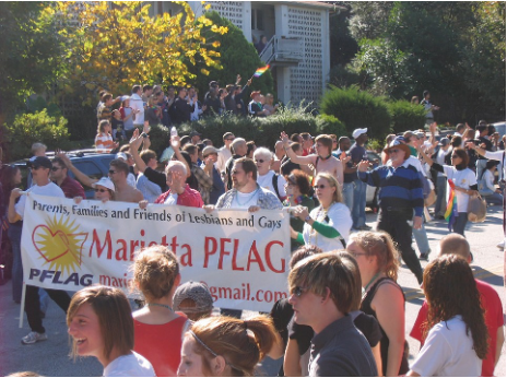 A group of people holding a PFLAG (Parents, Families, and Friends of Lesbians and Gays) sign at an outside march.