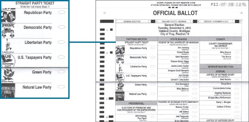 Official ballot for the 2012 general election. A callout box highlights the section for straight party ticket voting.