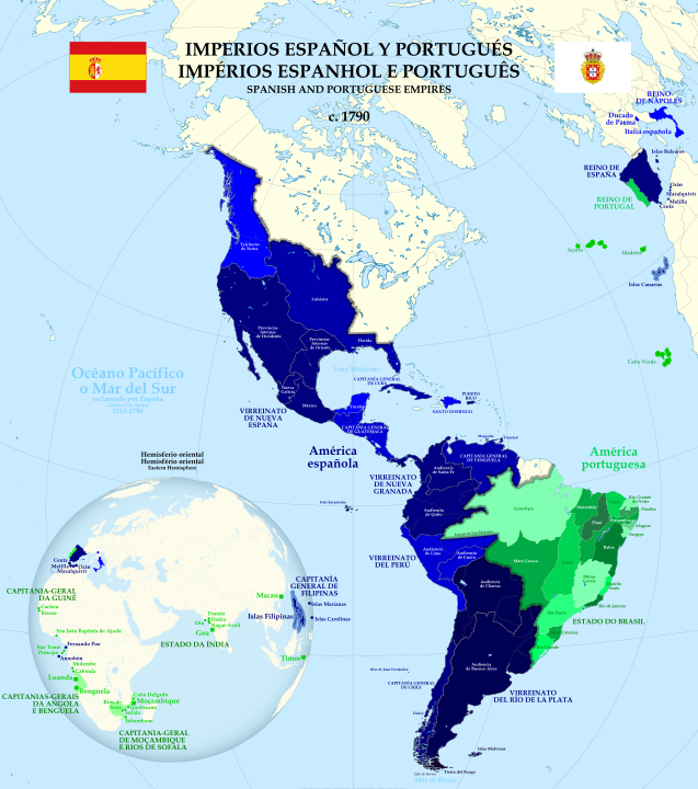 Imperialism – Modern World History