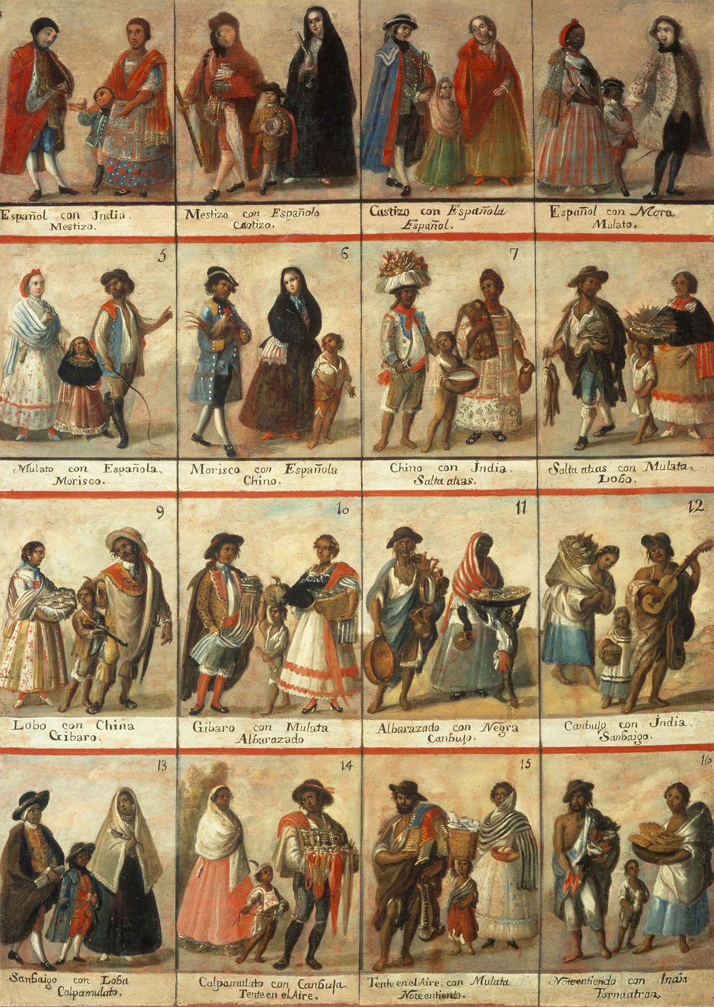 Casta painting containing complete set of 16 casta combinations or racial classifications in Spanish colonies in the Americas