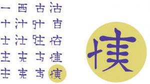 Chinese Lettering Chart