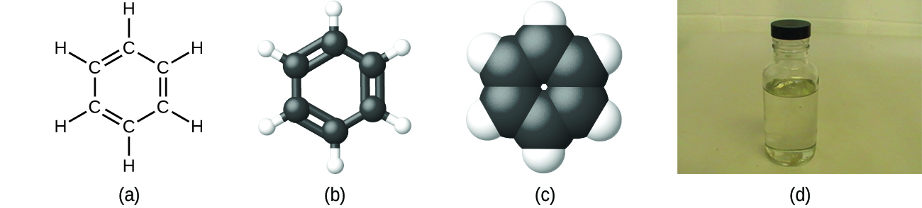 Figure A shows that benzene is composed of six carbons shaped like a hexagon. Every other bond between the carbon atoms is a double bond. Each carbon also has a single bonded hydrogen atom. Figure B shows a 3-D, ball-and-stick drawing of benzene. The six carbon atoms are black spheres while the six hydrogen atoms are smaller, white spheres. Figure C is a space-filling model of benzene which shows that most of the interior space is occupied by the carbon atoms. The hydrogen atoms are embedded in the outside surface of the carbon atoms. Figure d shows a small vial filled with benzene which appears to be clear.