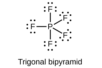 This Lewis structure shows a phosphorus atom single bonded to five fluorine atoms, each with three lone pairs of electrons. The label, “Trigonal bipyramidal,” is written under the structure.