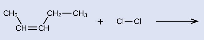 The left side of a reaction and arrow are shown with an empty product side. On the left, C H subscript 3 is bonded down and to the right to C H which has a double bond to another C H. The second C H is bonded up and to the right to C H subscript 2 which is also bonded to C H subscript 3. A plus sign is shown with a C l atom bonded to a C l atom following it. This is also followed by a reaction arrow.