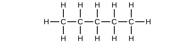 A chain of five C atoms with single bonds is shown. Each C atom has an H atom bonded above and below it. The C atoms on the end of the chain have a third H atom bonded to them each.