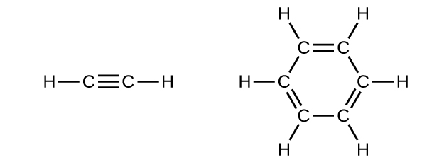 Two structural formulas are shown. The first shows two C atoms with a triple bond between them. At each end of the structure, a single H atom is bonded. The second structure involves a hydrocarbon ring of 6 C atoms with a circle at the center. There are alternating double bonds between C atoms. Each C atom is bonded to a single H atom.