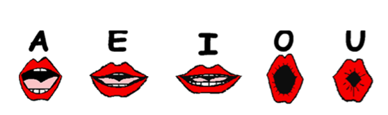 Cartoon image of red lips and how they look when pronouncing each of the vowels
