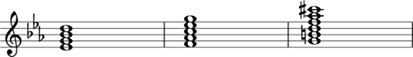 Seventh, Ninth, and Eleventh Chords in Musical Notation