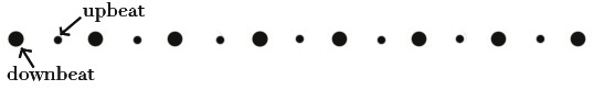 Big and Small Dots in a row