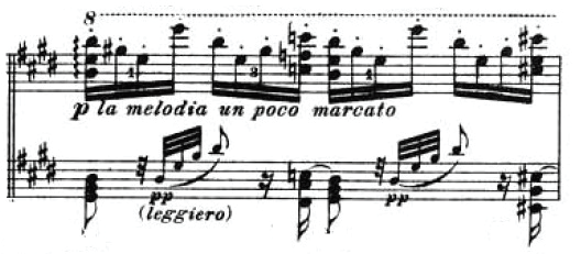 Musical notation of Loge’s Music (aka The Magic Fire Music)