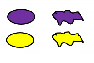 Two ovals. One purple and one yellow. Two shrunken ovals. One in purple and one in yellow