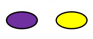 Two ovals. One purple and one yellow