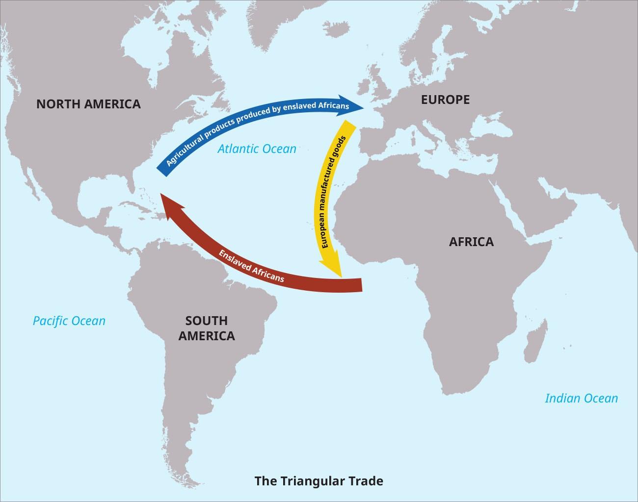 Map of the world showing the triangular trade