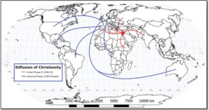 This map shows the distinct waves of the diffusion of Christianity, the initial wave from its foundation, and the subsequent wave associated with European Colonialism.