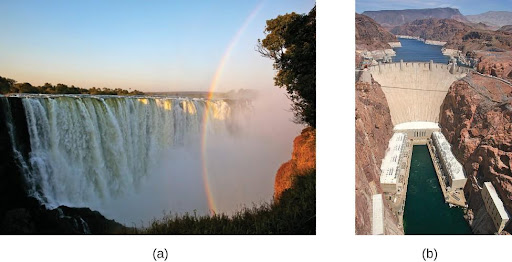 Picture a shows a large waterfall with water falling from a high elevation at the top of the falls to a lower elevation. The second picture is a view looking down into the Hoover Dam. Water is shown behind the high wall of the dam on one side and at the base of the dam on the other.