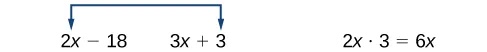 Graphic showing outside terms being multiplied