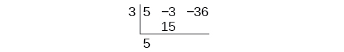 Synthetic Division Chart - step 2