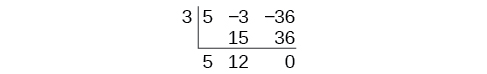 Synthetic Division step 3