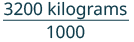Writting kg to kilograms