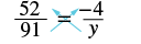 The figure shows cross multiplication a proportion. There is the proportion 52 is to 91 as -4 is to y. Arrows are shown diagonally across the equal sign to show cross products.