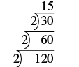The image shows the division of 2 into 120 to get the quotient 60. This division is represented using a division bracket with 2 on the outside left of the bracket, 120 inside the bracket and 60 above the 120, outside the bracket. Another division bracket is written around the 60 with a 2 on the outside left of the bracket and a 30 above the 60, outside of the bracket. Another division bracket is written around the 30 with a 2 on the outside left of the bracket and a 15 above the 30, outside of the bracket.