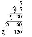 The image shows the division of 2 into 120 to get the quotient 60. This division is represented using a division bracket with 2 on the outside left of the bracket, 120 inside the bracket and 60 above the 120, outside the bracket. Another division bracket is written around the 60 with a 2 on the outside left of the bracket and a 30 above the 60, outside of the bracket. Another division bracket is written around the 30 with a 2 on the outside left of the bracket and a 15 above the 30, outside of the bracket. Another division bracket is written around the 15 with a 3 on the outside left of the bracket and a 5 above the 15, outside of the bracket.