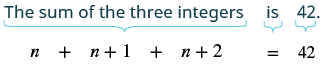 Equation: n plus n plus one n plus two equals fourty two