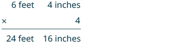 Multiplying 6 feet and 4 inches by 4