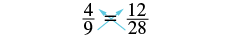 The figure shows cross multiplication a proportion. There is the proportion 4 is to 9 as 12 is to 28. Arrows are shown diagonally across the equal sign to show cross products. The equation formed by cross multiplying is 4 times 28 equals 9 times 12.