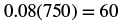 Equation: 0.08 multiplied by Seven hundred fifty equals sixty