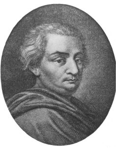Drawing of head
