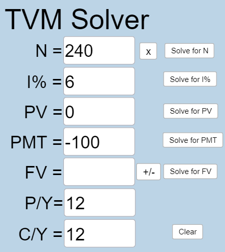 This is a photo of the TVM Solver application from Geogebra. In this problem, N=240, I%=6, PV=0, PMT=-100, FV is blank, P/Y=12, and C/Y=12.