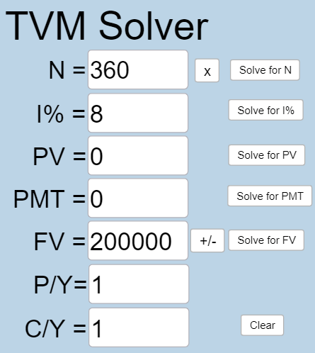 This is a photo of the TVM Solver application from Geogebra. In this problem, N=360, I%=8, PV=0, PMT=0, FV=200000, P/Y=12, and C/Y=12.