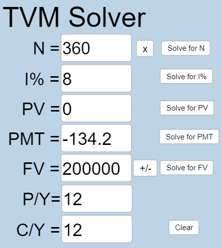 This is a photo of the TVM Solver application from Geogebra. In this problem, N=360, I%=8, PV=0, PMT=-134.2, FV=200,000, P/Y=12, and C/Y=12.