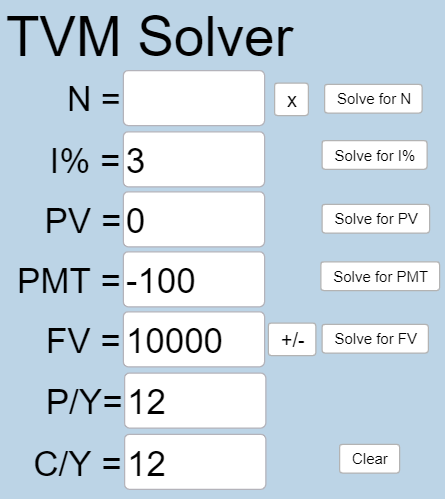 This is a photo of the TVM Solver application from Geogebra. In this problem, N is blank, I%=3, PV=0, PMT=-100, FV=10000, P/Y=12, and C/Y=12.