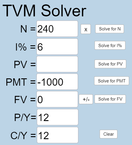 This is a photo of the TVM Solver application from Geogebra. In this problem, N=240, I%=6, PV is blank, PMT=-1000, FV =0, P/Y=12, and C/Y=12.
