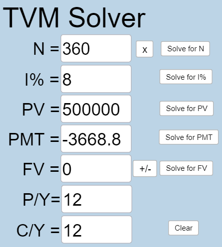 This is a photo of the TVM Solver application from Geogebra. In this problem, N=360, I%=8, PV=500000, PMT=-3668.8, FV=0, P/Y=12, and C/Y=12.