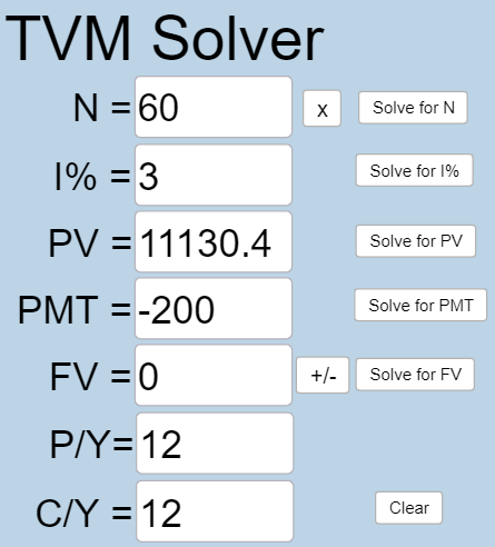 This is a photo of the TVM Solver application from Geogebra. In this problem, N=60, I%=3, PV=11130.4, PMT=-200, FV=0, P/Y=12, and C/Y=12.