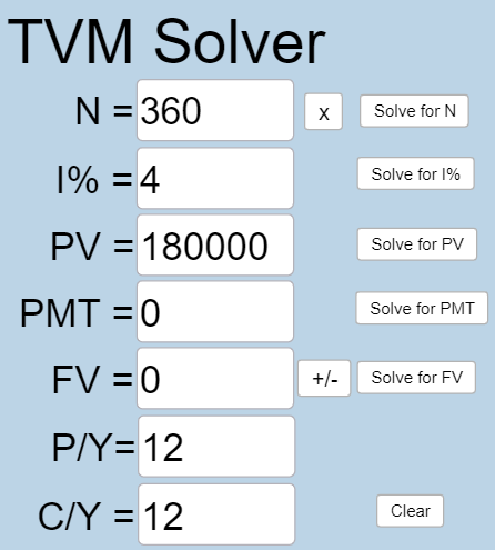 This is a photo of the TVM Solver application from Geogebra. In this problem, N=360, I%=4, PV=140000, PMT=0, FV=0, P/Y=12, and C/Y=12.