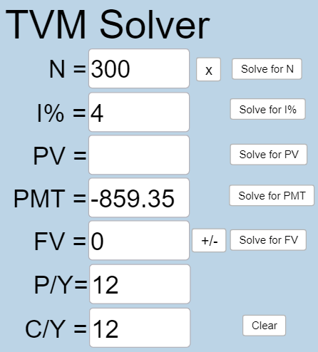 This is a photo of the TVM Solver application from Geogebra. In this problem, N=300, I%=4, PV is blank, PMT=-859.35, FV=0, P/Y=12, and C/Y=12.