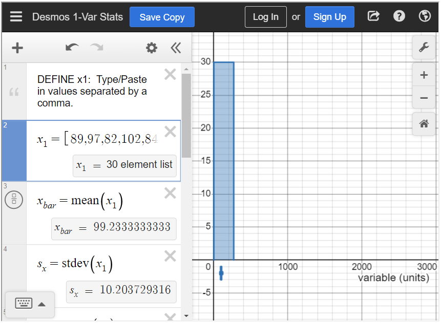 This image shows the data that has been entered into the statistics calculator.