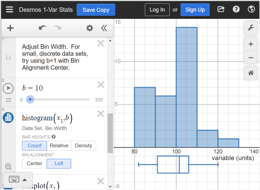 This image shows the histogram that has been entered into the statistics calculator.