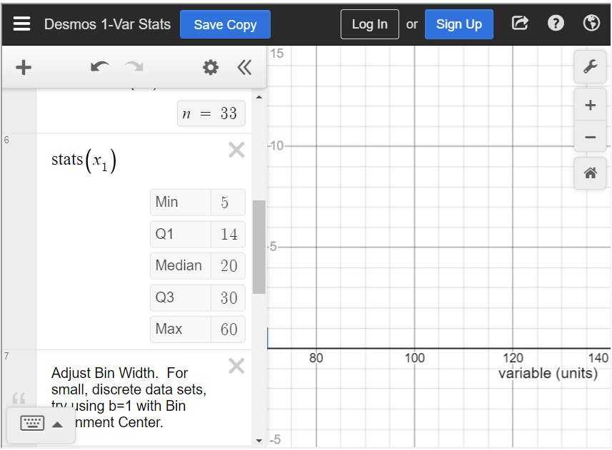 This image shows the five-number summary after the data has been entered into the statistics calculator.