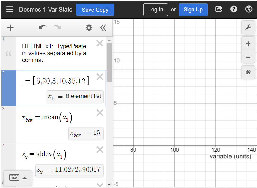 This image shows the data that has been entered into the statistics calculator as well as the standard deviation.