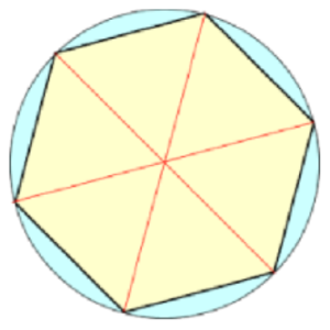 The corners of six equilateral triangles placed together showing they form a complete circle